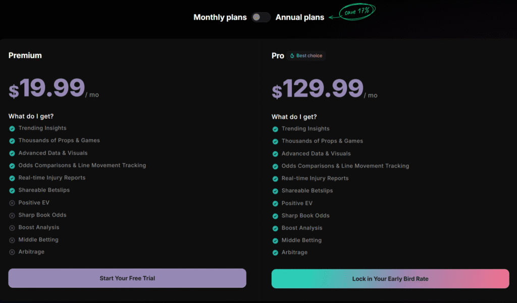 outlier bet pricing